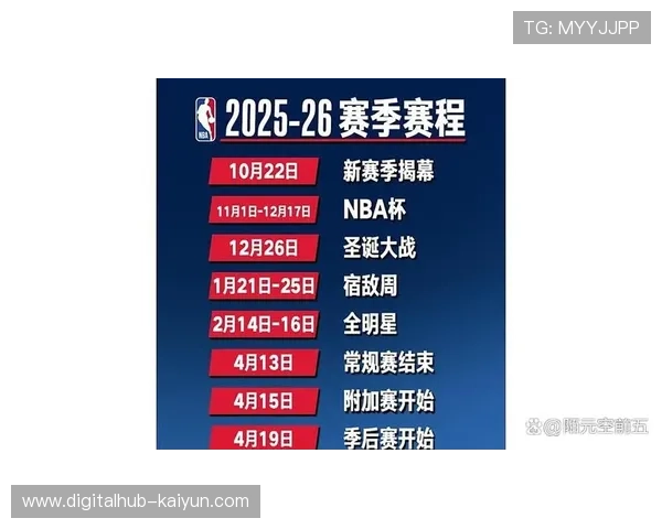 NBA圣诞大战品牌传统延续,全球赛程安排覆盖不同时区观众