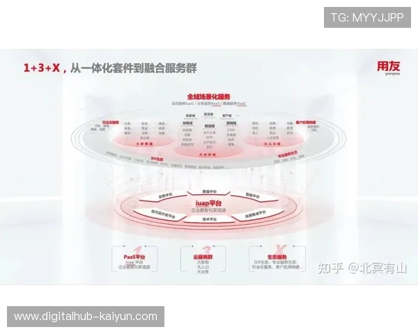 上下游协同机制在当前阶段确立 促进了体育直播系统数据资产的高效复用